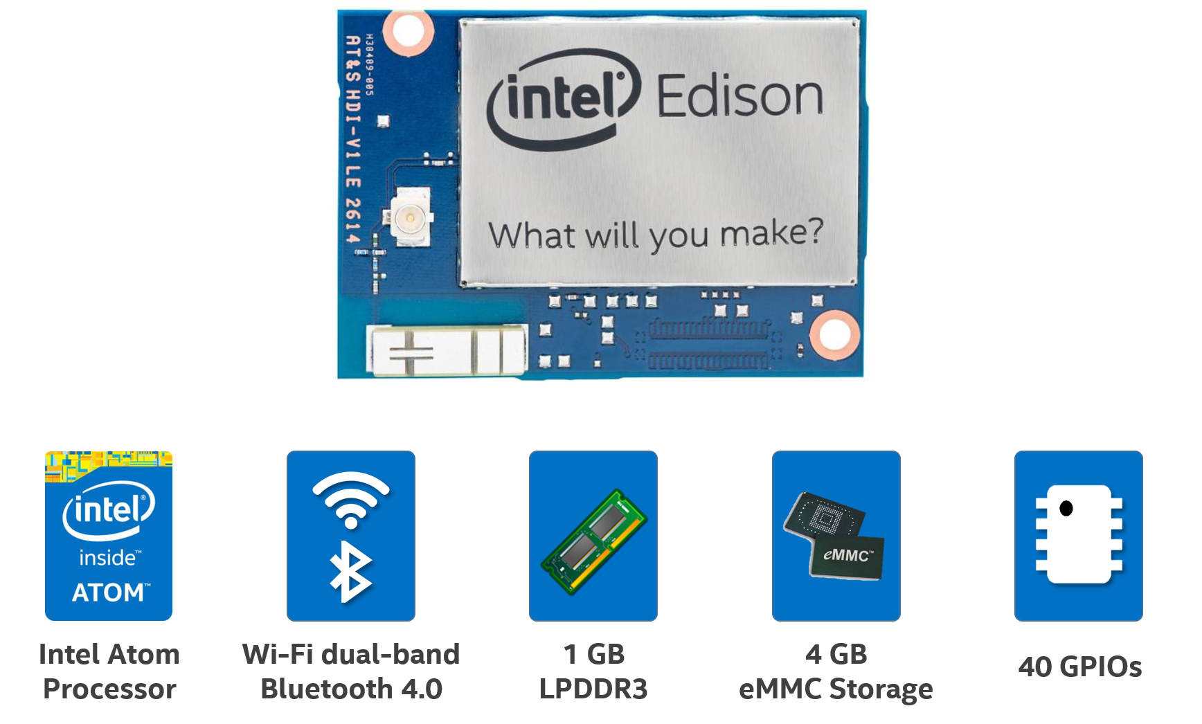 Figure 1, Intel Edison Module Overview